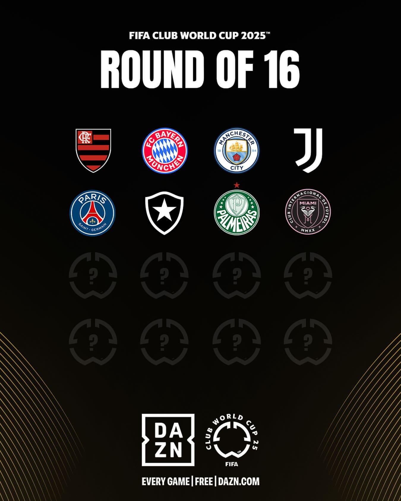 FIFA Club World Cup: See Qualifying Teams Moving To Round Of 16